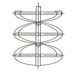 ヘリカルリボン