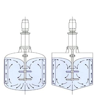 立型撹拌機（邪魔板付）
